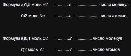 Вычислить по количеству молей объем вещества, число молекул ( атомов) при нормальных условиях ( пунк