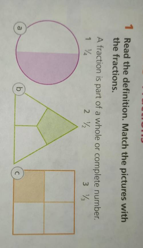 Maths Fractions 51 Read the definition, Match the pictures withthe fractions.A fraction is part of a