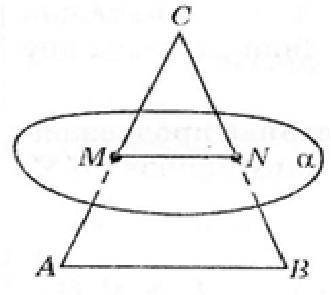 На рисунку площина ∥ АВ трикутника АВС і перетинає його сторони в точках M і N. Точки M і N –середин