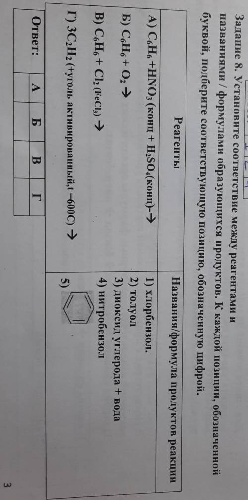 Установите соответствие между реагентами и названиями / формулами образующихся продуктов. К каждой п