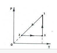 5 а) Напишите названия газовых процессов, указанных на диаграмме P T: [3] 1-2 2-3 3-1 б) Во сколько