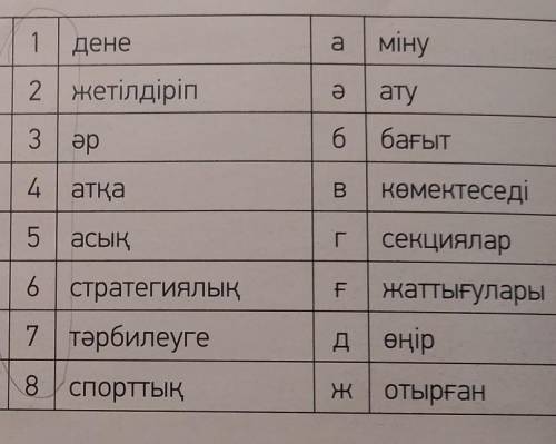 6 -тапсырма.Сөздерді сәйкестендіріп, сөйлем құрап айт.1қазақaкепілі1денеaМіну Әқалыптасу2 жетілдіріп