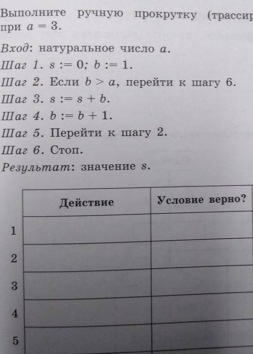 то что на картинке и то что внизу каков результат работы алгоритма? запишите выражение которое вычис