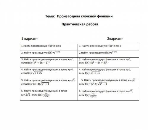 Тема: Производная сложной функции. Практическая работа. 1 Вариант нужен.