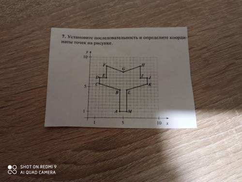 задание по информатике... Установите последовательность и определите координаты точек на рисунке.