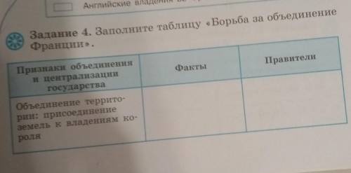 Заполните таблицу борьба за объединение Франции(1 часть) ​