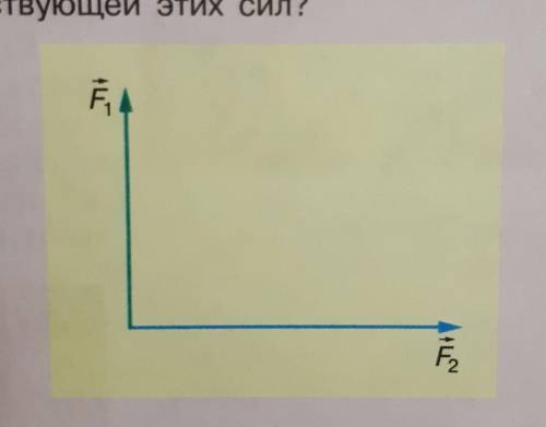 Два вектора сил приложены к одной точке тела.(рис.предоставлен).Можуль вектора F1=3Н,F2=4H.Чему раве