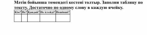 пожайлцйста справится с заданием