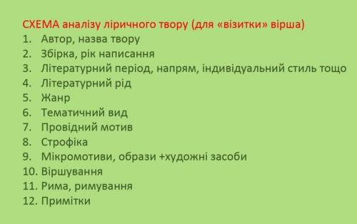 Створити візитку вірша гімн Івана Франка. Схема на фото.