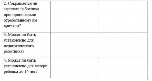 Помагите Индивидуальные и коллективные трудовые споры