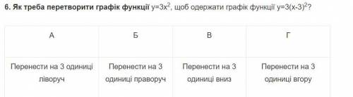 Як треба перетворити графік функції y=3x2, щоб одержати графік функції y=3(x-3)2