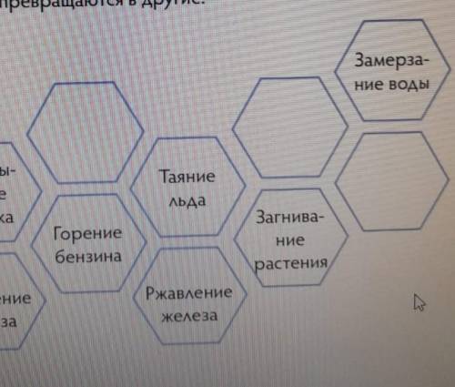 Раскрась красным карандашом названия процессов, в ходе которых изменится свойства веществ или происх