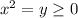 x^2=y\geq 0