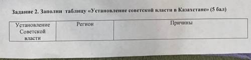 умоляю Мирным путём:Вооруженным путём:Вывод: Почему большевикам удалось установить советскую власть?