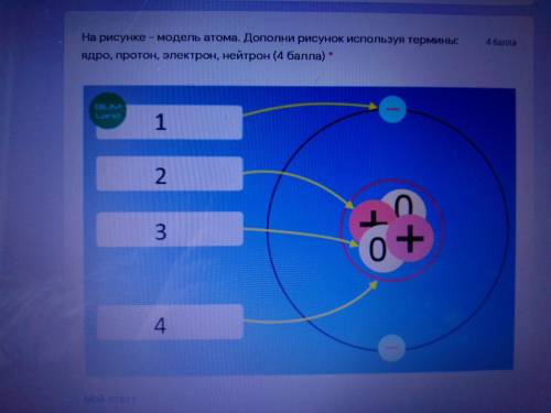 На рисунке-молель атома. Дополни рисунок используя термины: ядро, электрон, протон, нейтрон.