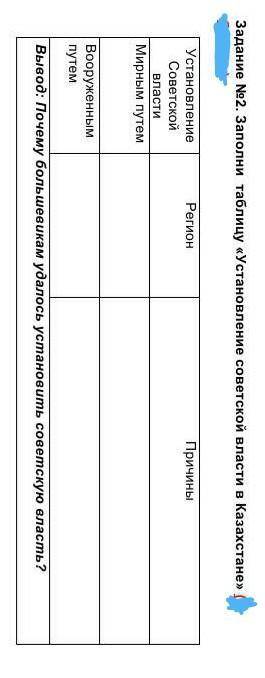 Задание 2. Заполни таблицу «Установление советской власти Казахстана» 05 баnnon)PeroПричиныУстановле