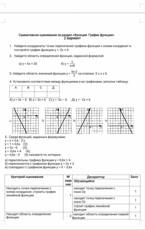 ПРЯМ ЩАС СОР ПО АЛГЕБРЕ 7 КЛАСС​