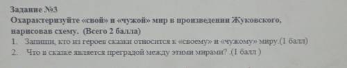 Задание No3 Охарактеризуйте свой» и «чужой» мир в произведении Жуковского,нарисовав схему. (Всего )1