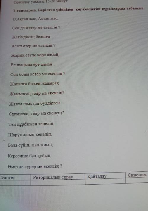 Берілген үзіңдіден көркемдеуіш құралдарды табындар керек вышый бал берем​