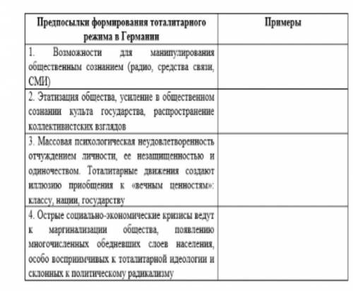 Рассмотрите предпосылки формирования тоталитарного режима и определите, каким образом реализовались