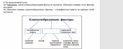 1. По предложенной схеме: (a) Определите, какой климатообразующий фактор не прописан. Объясните влия