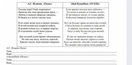 Прочитайте отрывки из стихотворений А.С.Пушкин и А.Кунабаев с одноименым названием Осень.Выполни зад