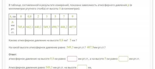 В таблице, составленной в результате измерений, показана зависимость атмосферного давления (в миллим