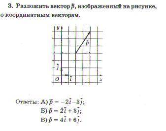 Разложить вектор p <-- изображенный на рисунке по координатным векторам.