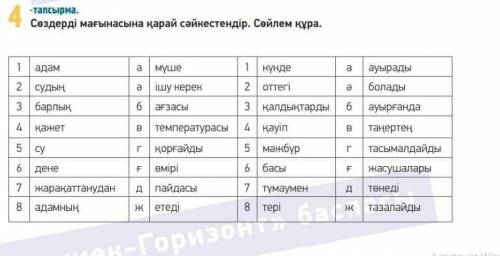 4-тапсырма, 101-бет (учебник) Сопоставьте слова по их значению, составьте предложение.