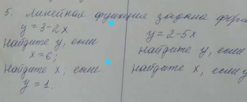 Сор по алгебре(линейная функция задана формулой)только что отмечено точками ​