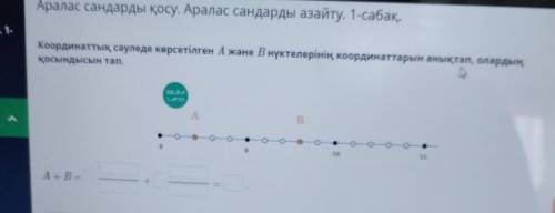 Координаттық сәуледе көрсетілген А және В нүктелерінің координаттарын анықтап, олардың қосындысын та