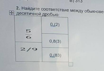 Найдите соответствие между обыкновенной и бесконечной периодической ​