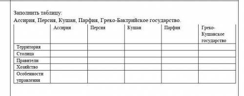 ЭТО ВСЕМИРНАЯ ИСТРИЯ,КТО СКАЖЕТ ПРАВИЛЬНЫЙ ОТВЕТ ​