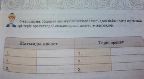 5-тапсырма. Қарасөз мазмұнын негізге алып, адам бойындағы жағымды әрі теріс әрекеттерді салыстырып,