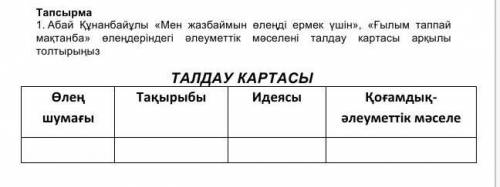 Абай Құнанбайұлы «Мен жазбаймын өлеңді ермек үшін», «Ғылым таппай мақтанба» өлеңдеріндегі әлеуметтік