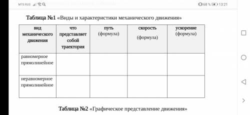 Виды и характеристики механического движения Сточн