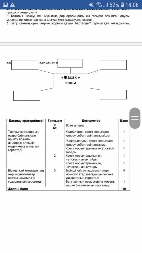 помагите мне на Сор это по казакский надо делать сегодня помагите