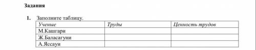 У МЕНЯ СОР СДЕЛАЙТЕ Я НЕ ПОНИМАЮ Заполните таблицу. Ученые М.Кашгари Ж.Баласагуни А.Яссауи Политичес