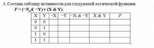 ИНФОРМАТИКА СОСТАВИТЬ ТАБЛИЦУ ИСТИННОСТИ ДЛЯ ЛОГИЧЕСКОЙ ФУНКЦИИ