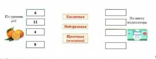 3. (а) Найдите соответствие раствора среде​