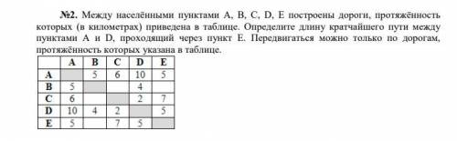 решить, если можно подробно Между населёнными пунктами A, B, C, D, E построены дороги, протяжённость