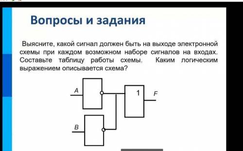 Выясните, какой сигнал должен быть на выходе электронной схемы при каждом возможном наборе сигналов