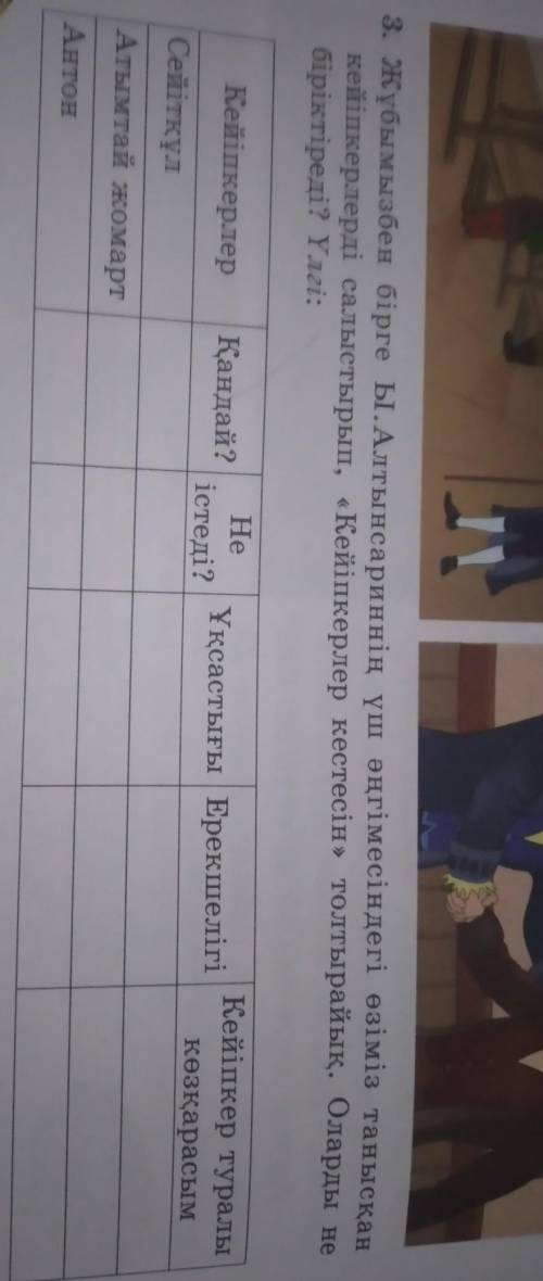 3. Жұбымызбен бірге Ы.Алтынсариннің үш әңгімесіндегі өзіміз танысқан кейіпкерлерді салыстырып, «Кейі