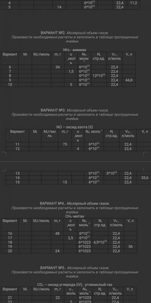 Очень второй и четвёртый вариант