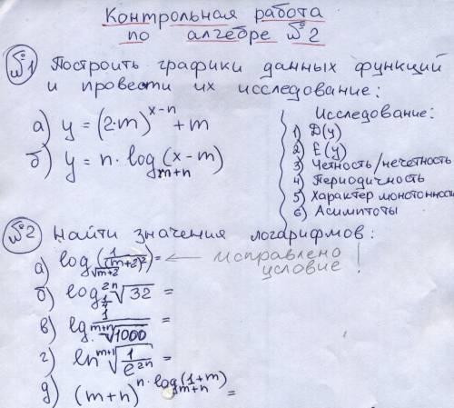 решить контрольную m=1n=41.) Построить графики данных функций и провести их исследование2.) Найти зн