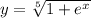 y=\sqrt[5]{1+e^x}