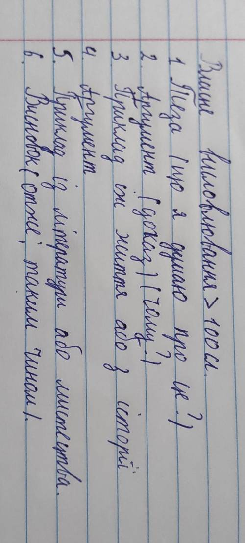 Твір на тему: Як треба робити в житті по совісті чи по вигоді?по такій схемі ів​