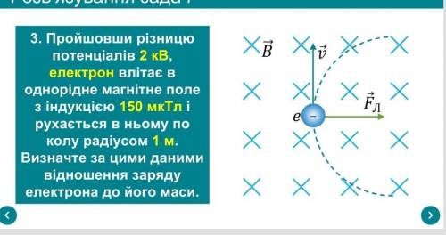 Пройшовши різницю потенціалів 2 кВ, електрон влітає в однорідне магнітне поле з індукцією 150 МKТЛ і