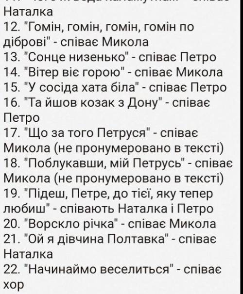 Проаналізувати дуже терміново