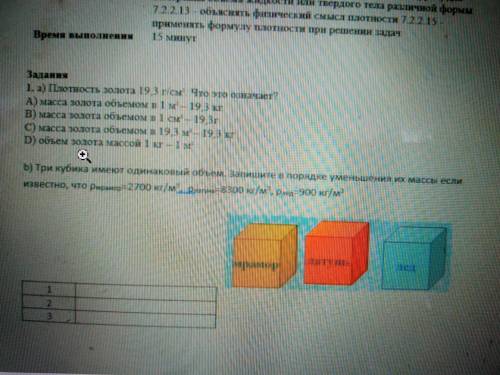 1. a) Плотность золота 19,3 г/см3. Что это означает? А) масса золота объемом в 1 м3– 19,3 кг В) мас